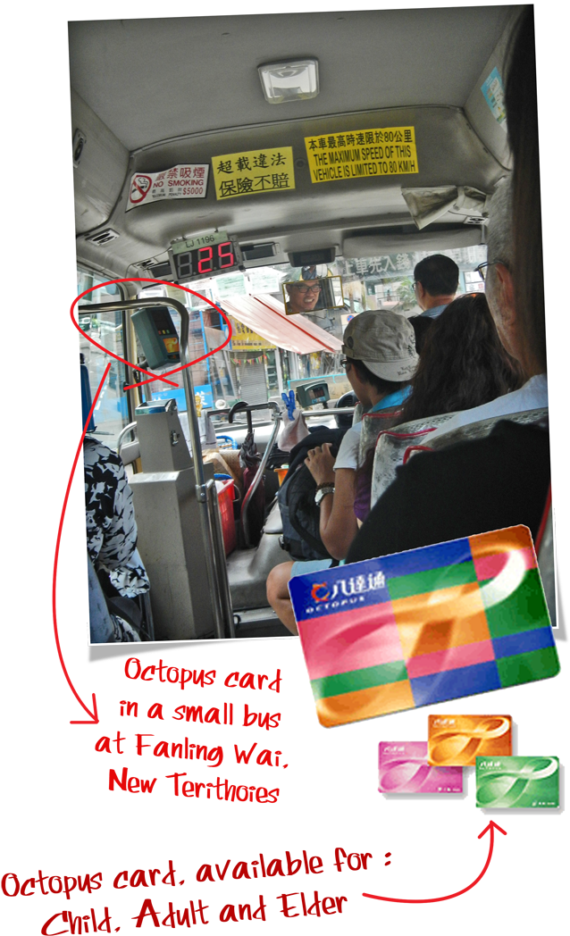 Octopus - Hong Kong Octopus Card (680x1088), Png Download
