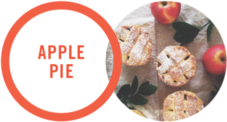 Pie - Apple A Day [book] (500x268), Png Download