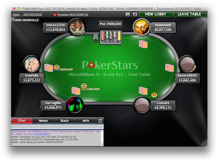 E21 Final Table - Face333x Poker (450x336), Png Download