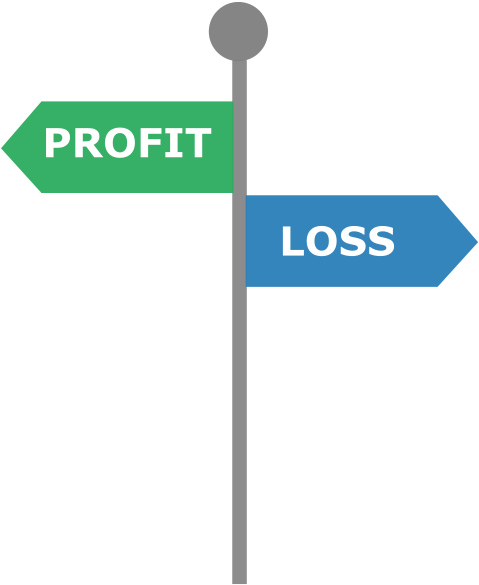 Percentages, Profit & Loss And Partnership - Profit And Loss Png (600x600), Png Download