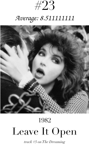 Bmqv4wp - Kate Bush (289x479), Png Download