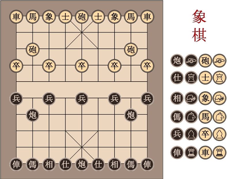 Chinese Chessboard Svg Clip Arts 600 X 475 Px (600x475), Png Download