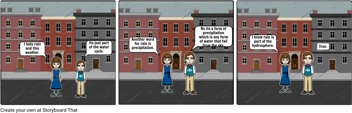 Its Raining - Cartoon (1164x385), Png Download