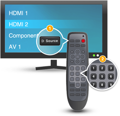 Menu Discrete Harmony Hub - Input On Tv Remote (400x385), Png Download