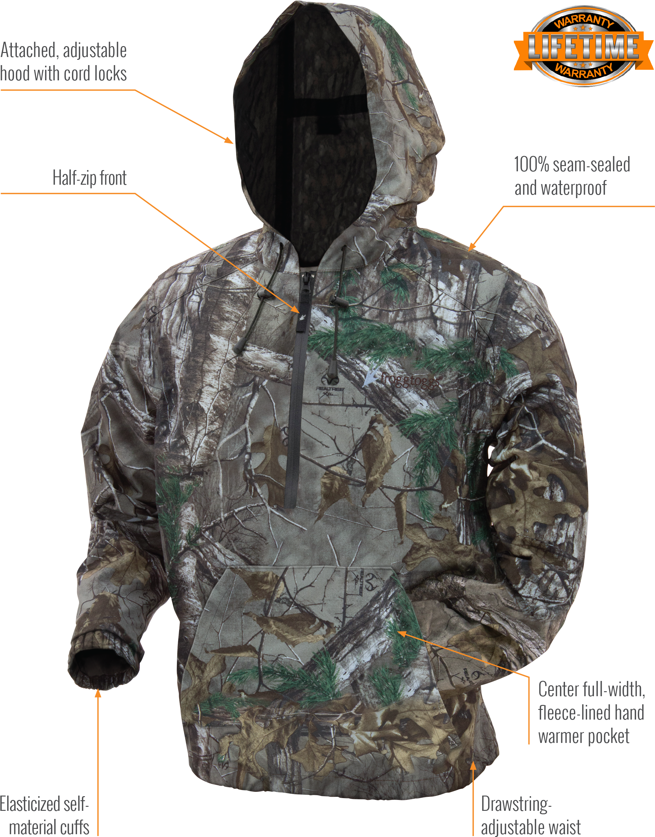 Frogg Toggs Java Toadz 2.5 Jacket Rt Xtra Md Jt62130-54md (2475x3000), Png Download