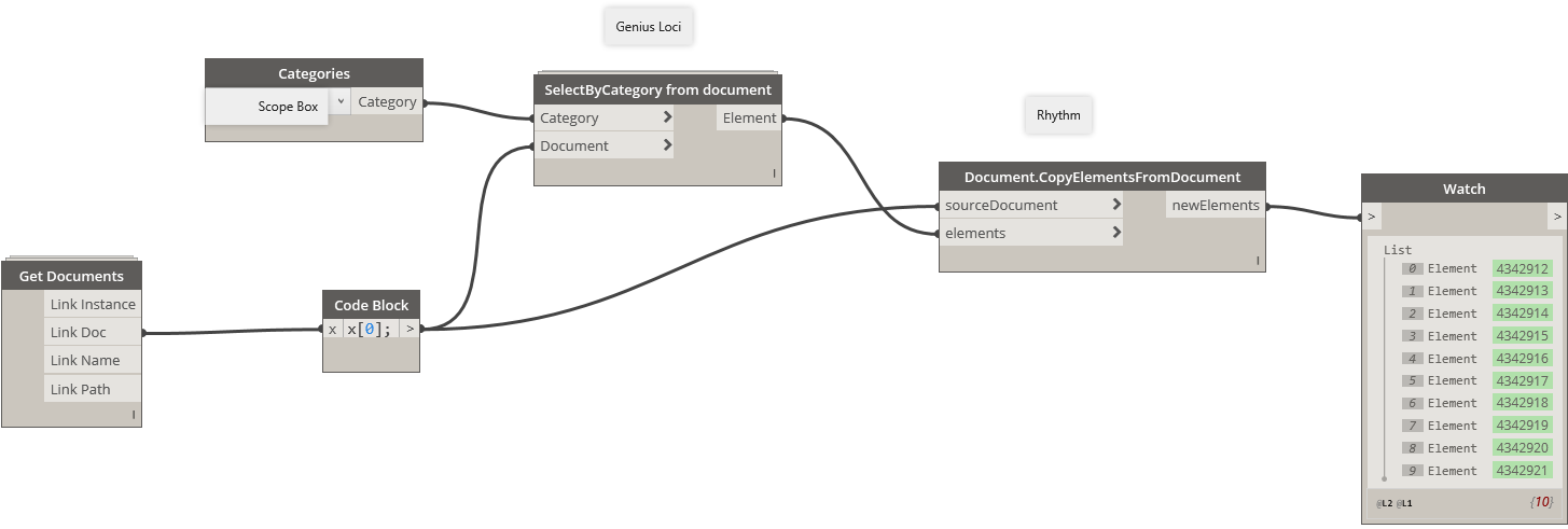 Copy Scope Box - Portable Network Graphics (1524x530), Png Download