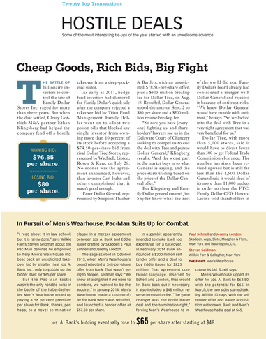 Vedic Maths (380x510), Png Download