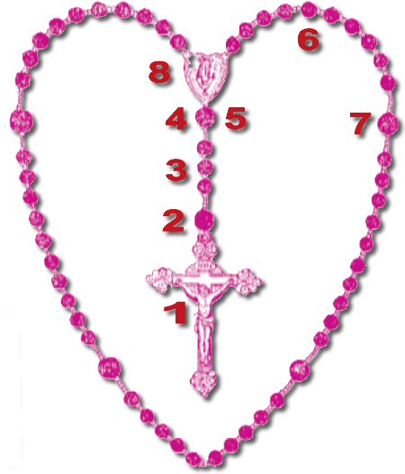 Pray The Rosary Daily - Virgen Del Rosario Para Colorear (450x526), Png Download