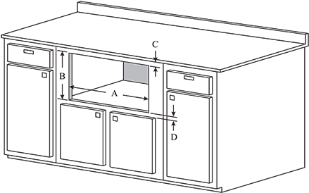 Microwave Trim Kit Below Countertop Drawing - Kitchen Countertop Drawing (440x440), Png Download