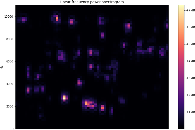 File - Fake - Portable Network Graphics (695x471), Png Download