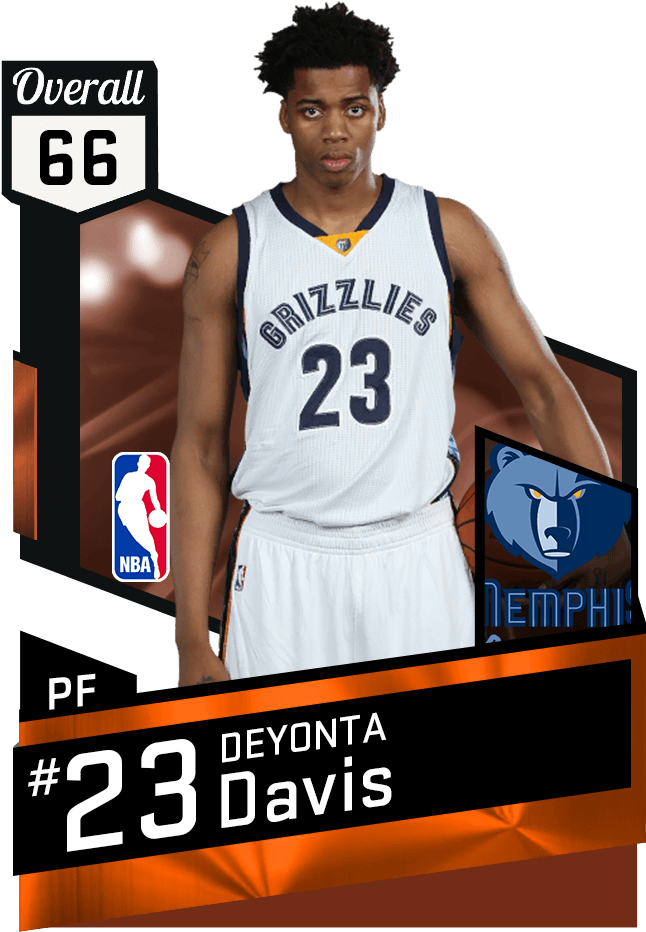 Mtdb Nba 2k17 - Nba 2k17 Bronze Players (651x941), Png Download