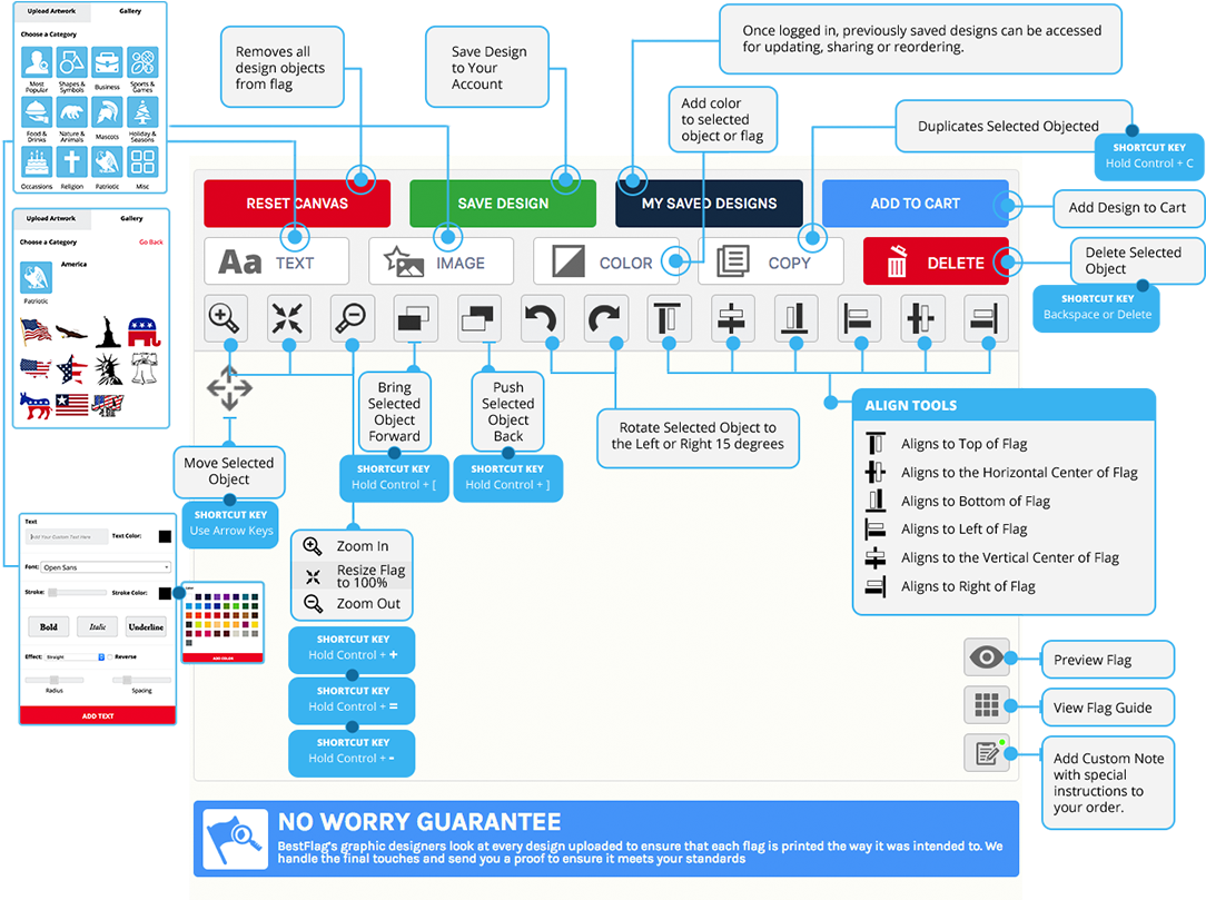 Online Designer Diagram - .com (1535x840), Png Download