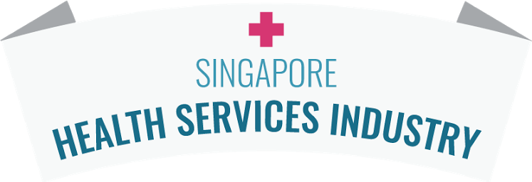 Health Service Industry - Health (747x256), Png Download