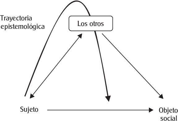 Diagram (591x416), Png Download