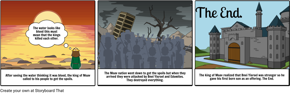 Navi - Castle (1164x385), Png Download