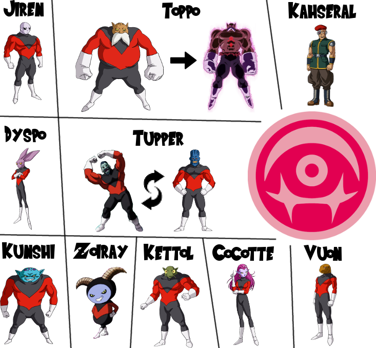 Spoiler - - Dragon Ball Super Pride Trooper Toppo Men's (woman's (733x678), Png Download