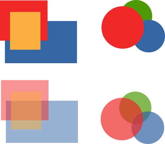 Profundidad Y Transparencia - Superposicion Y Transparencia Dibujos (571x499), Png Download