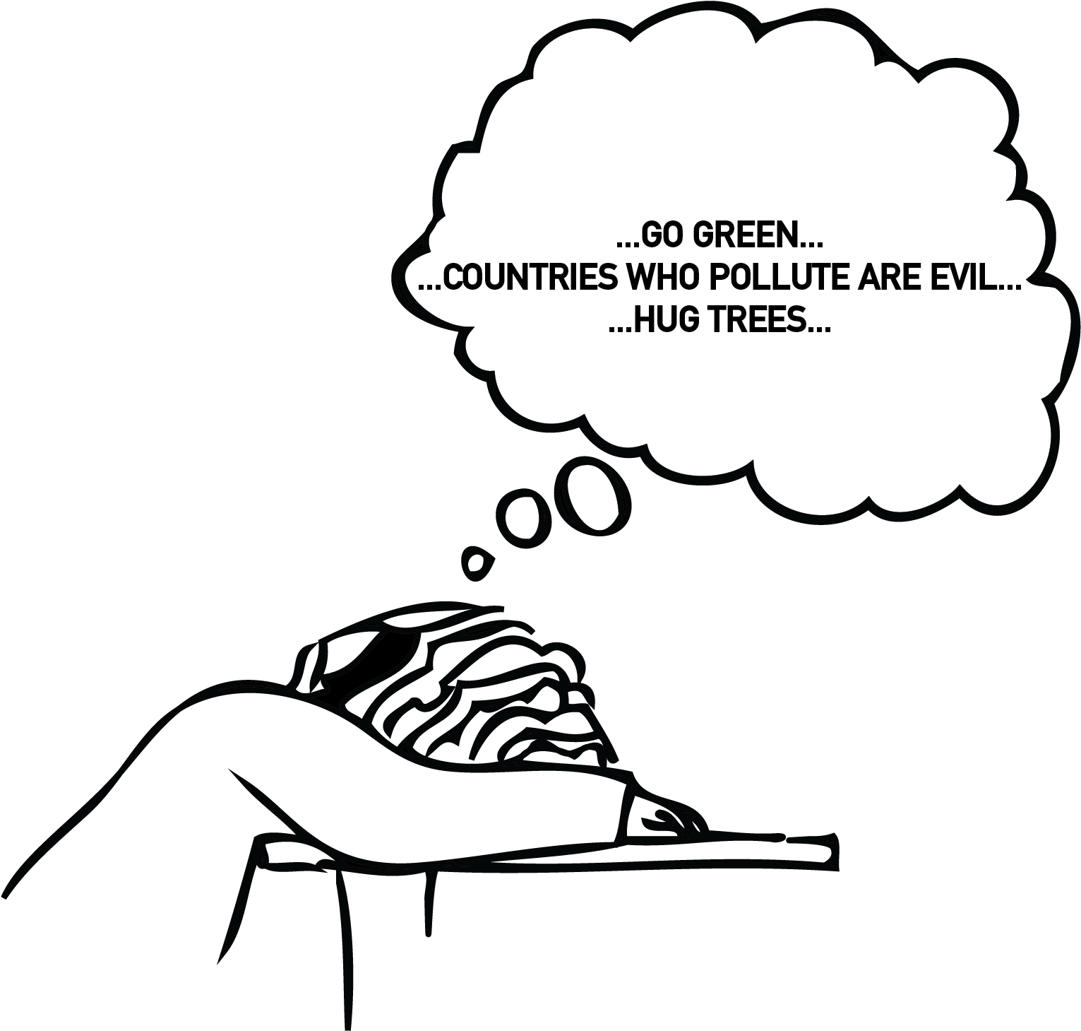 Air Pollution - Critical Thinking (1679x1624), Png Download