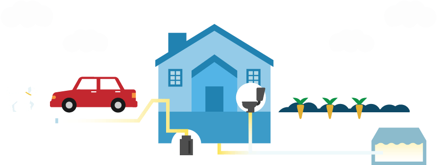 Water Pollution From Home - Water Pollution Png (982x338), Png Download