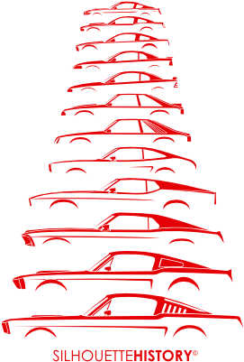 Ford Mustang Silhouettehistory Silhouettes Of Ford - Silhouette 2012 Ford Mustang (480x640), Png Download