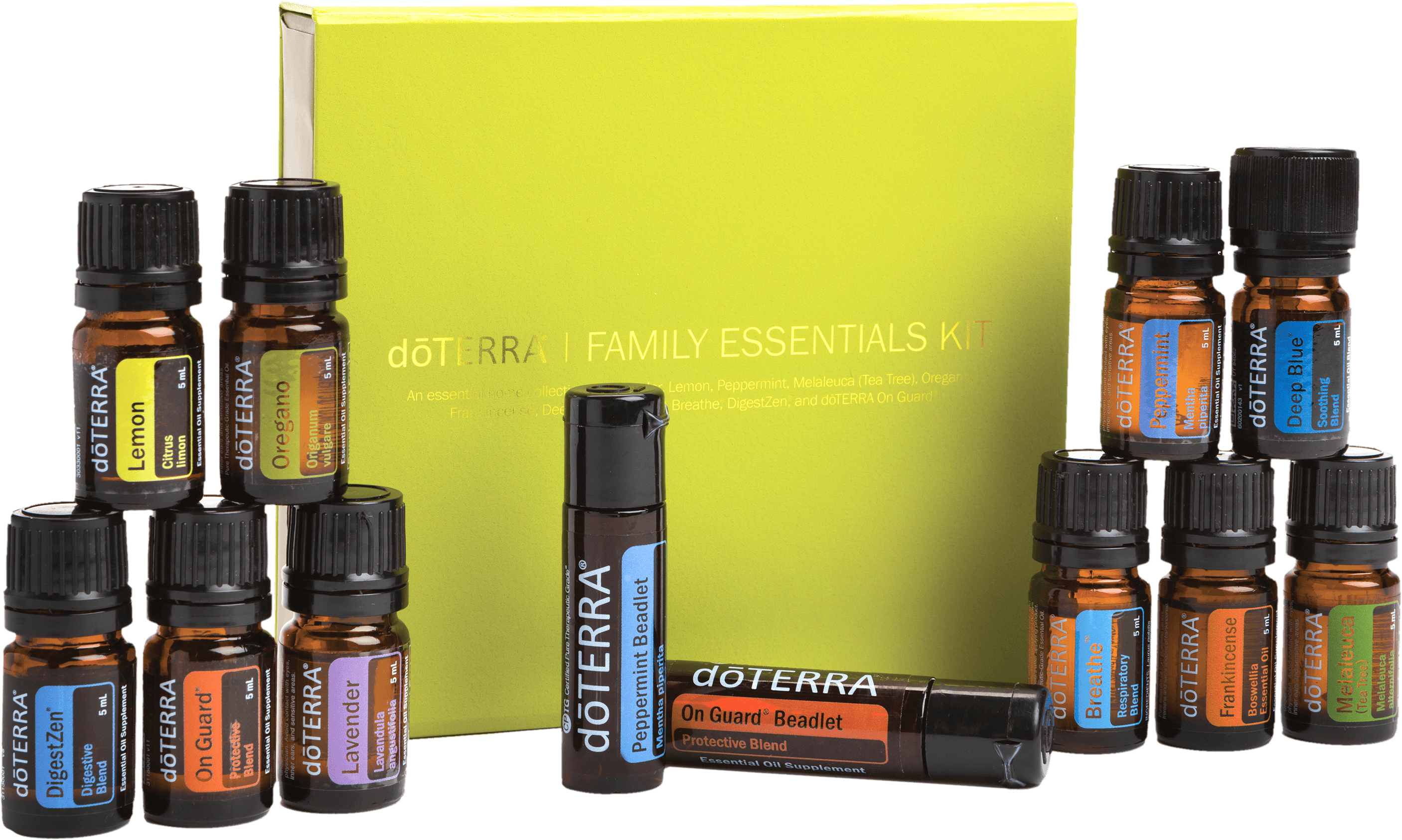 How To Purchase Doterra Products - Family Essentials And Beadlets Kit (3600x2400), Png Download