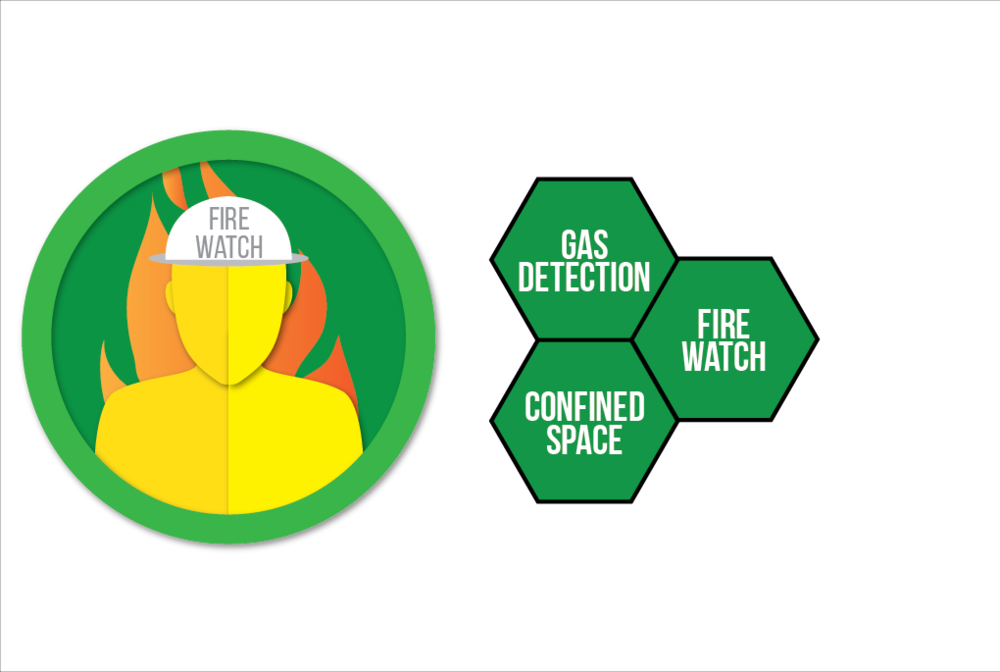 Technician (1000x672), Png Download