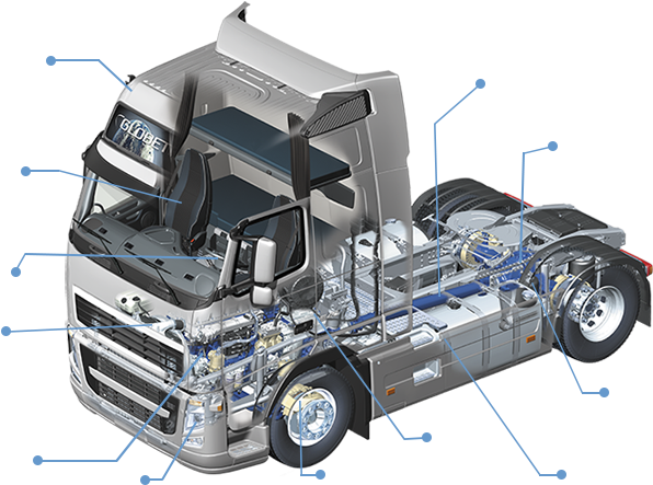 Volvo Truck Spare Parts (680x464), Png Download
