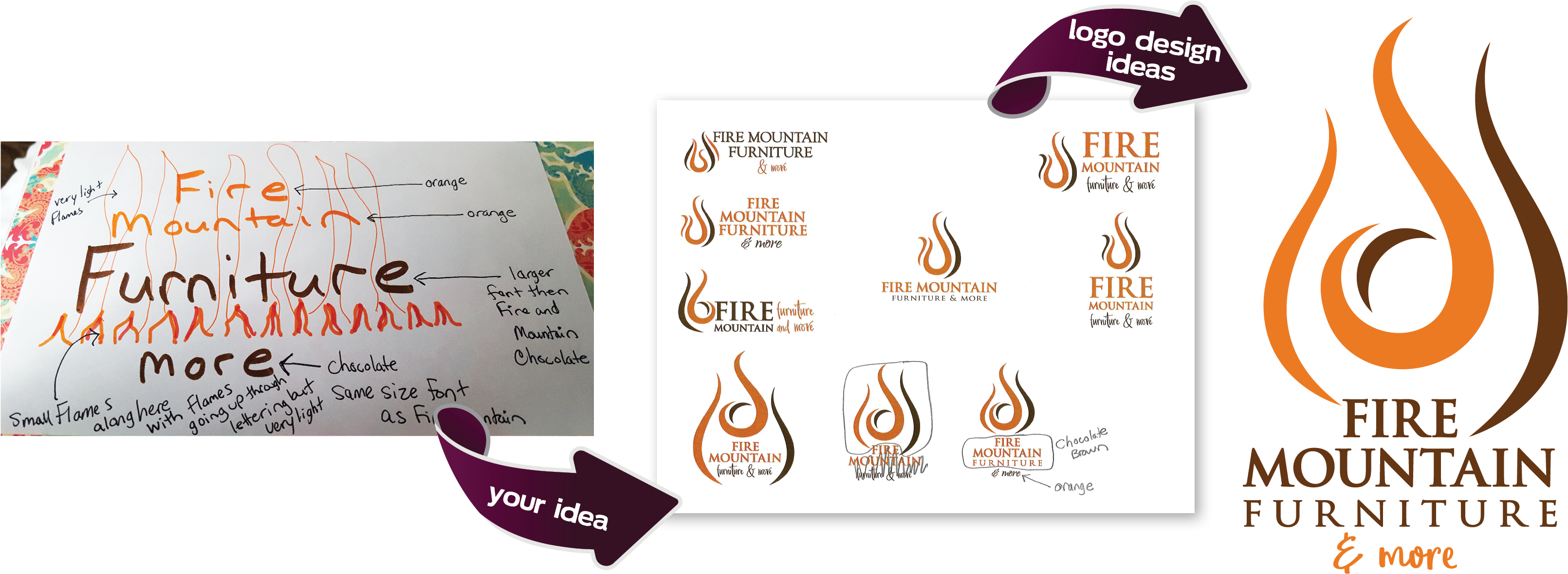 Fire Mountain Logo Design - Wedding Anniversary (3300x1200), Png Download