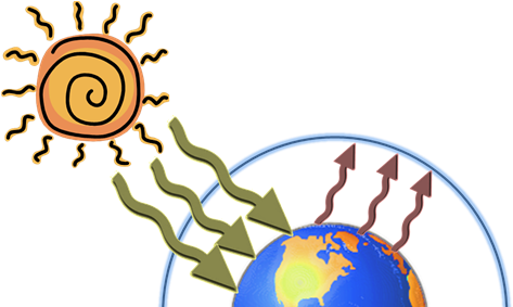 Grunge Tumblr Png - Global Kids (530x282), Png Download