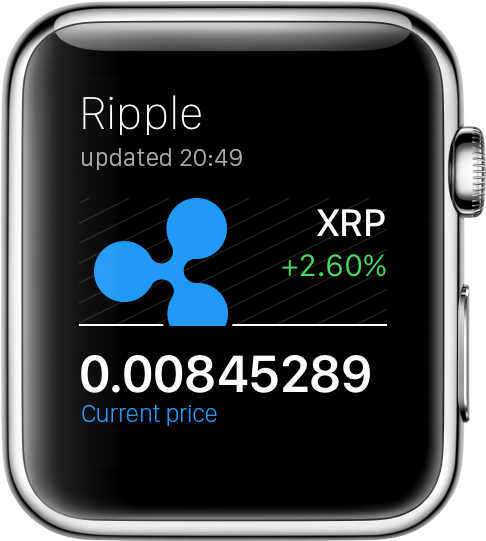 Ripple - Audi Apple Watch Face (552x630), Png Download