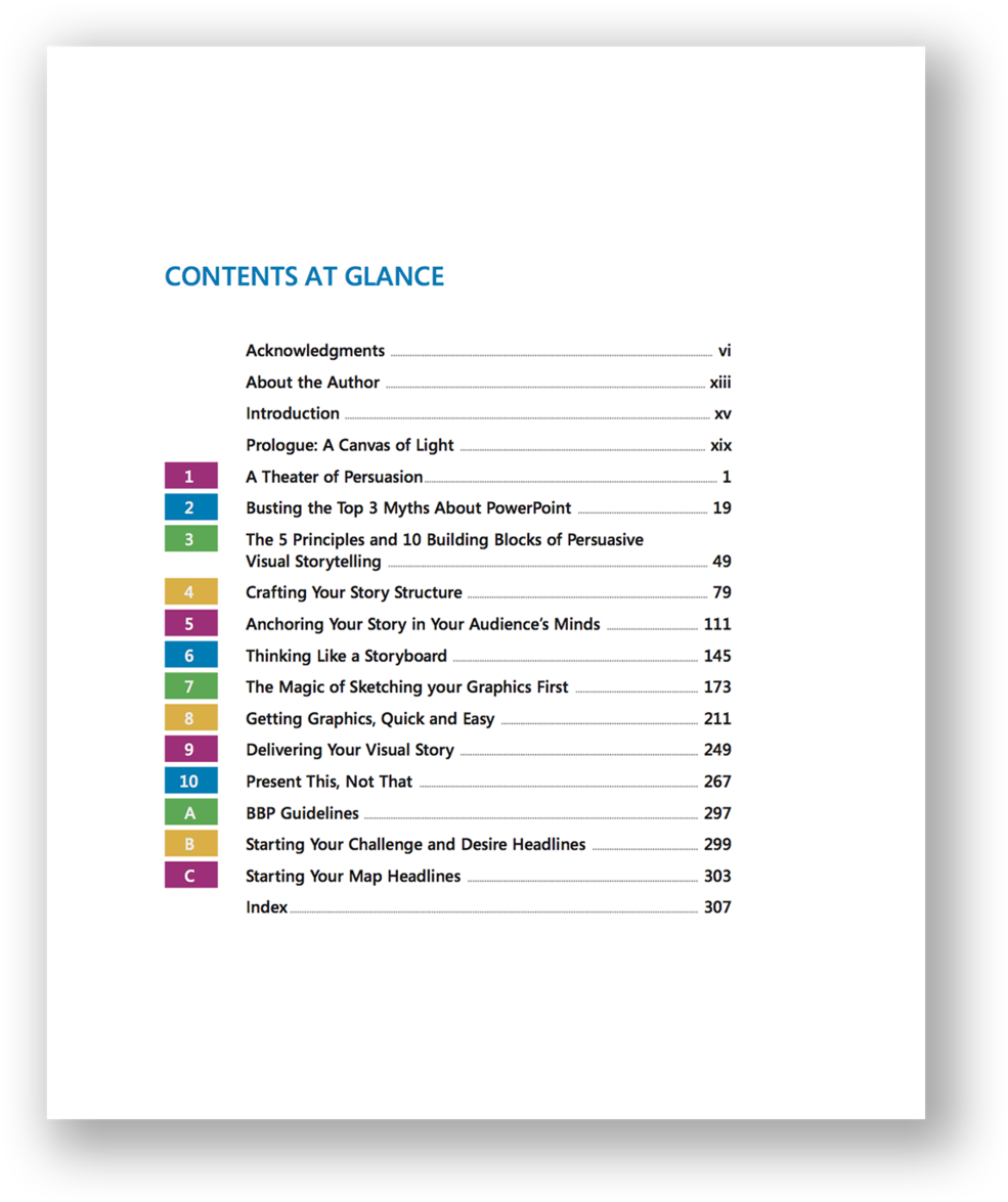 Page1 - Portable Network Graphics (1000x1192), Png Download