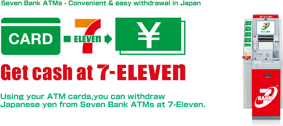Seven Bank Atms - Cash Card 7 Eleven (1000x437), Png Download