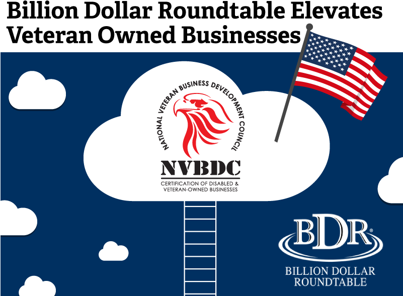 Bdr Header - Made In The Usa (800x600), Png Download