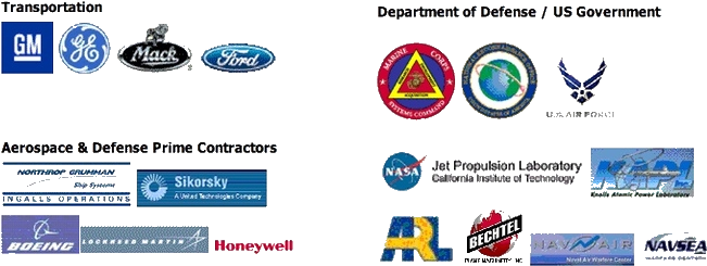 Forethought Is A Woman And Veteran Owned Business, - Online Advertising (728x300), Png Download