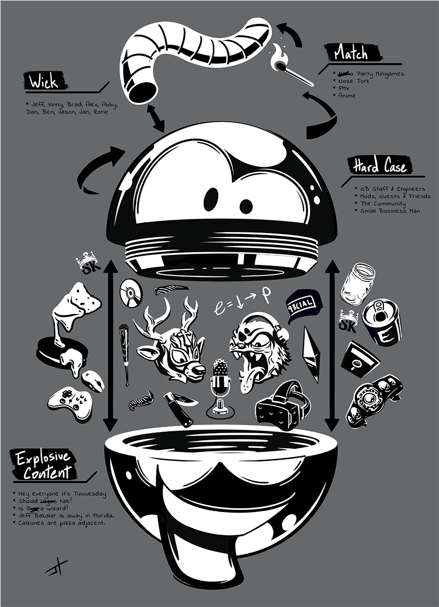 Explosive Content T-shirt - T-shirt (1200x1200), Png Download