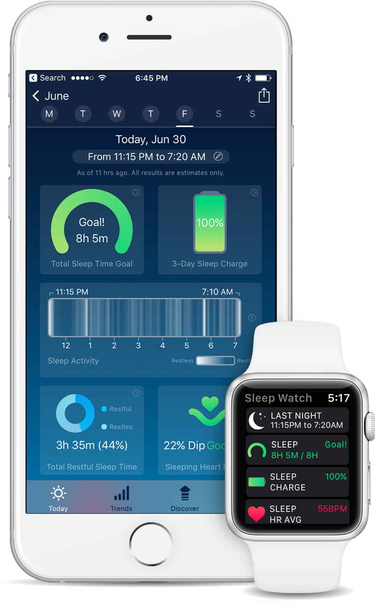 Sleep Watch Version 3 By Bodymatter On Iphone And Apple - Iphone (971x1270), Png Download