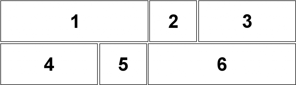 Sunday Comic Strip Layout When Arranged To Fill A Quarter - Comic Strip Layout (1024x302), Png Download