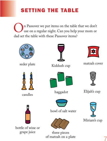 Diagram (490x700), Png Download
