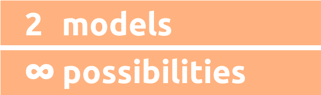 Revpi Core Types - Plc Controller Kunbus Revpi Core Pr100102 12 V (975x800), Png Download