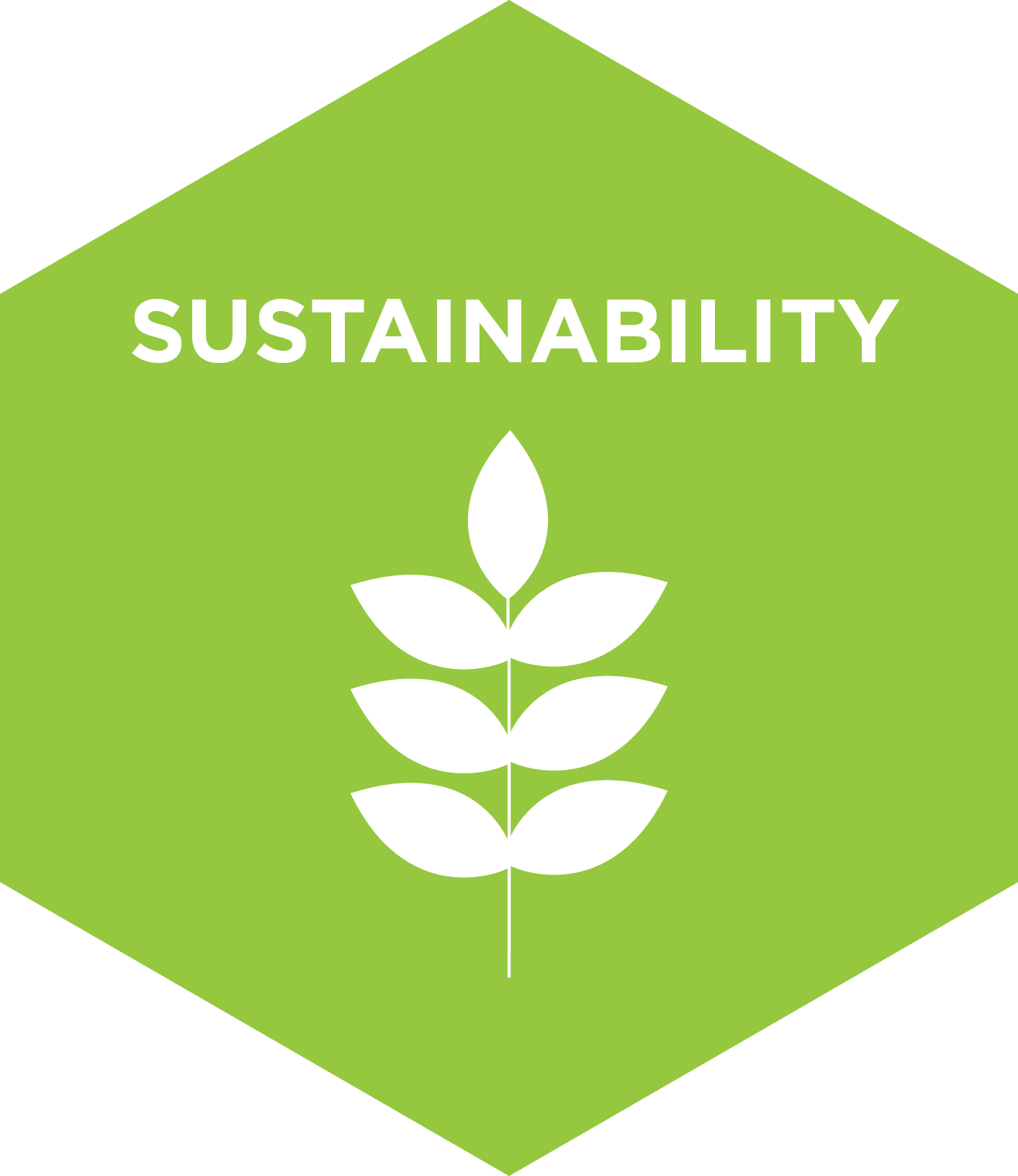 Sustainability Png (1414x1633), Png Download
