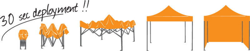 Events Canopy Tent In - Scissor Tent (800x163), Png Download