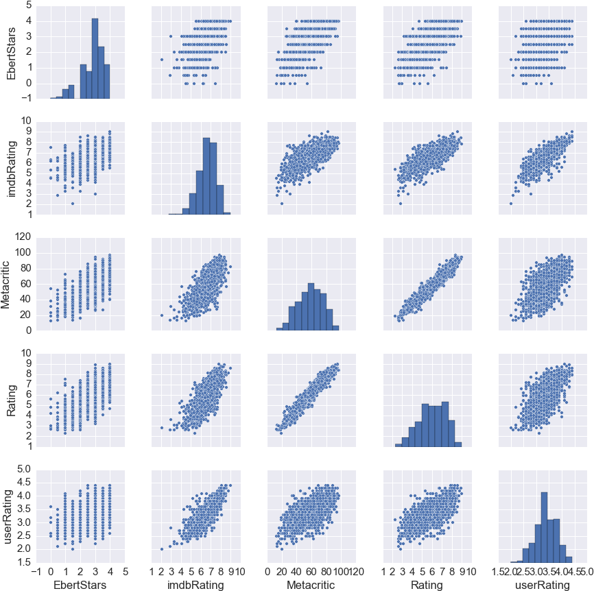 Ebertron-pair - Personal Protective Equipment Icons (878x875), Png Download