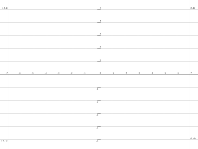 640px Cm Coordinate Grid - Number (640x480), Png Download