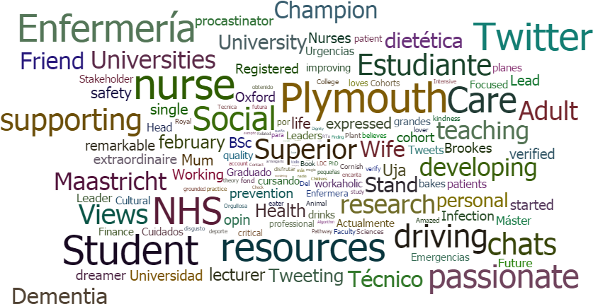 Twitterchatword[2] - Quotes And Sayings (900x480), Png Download