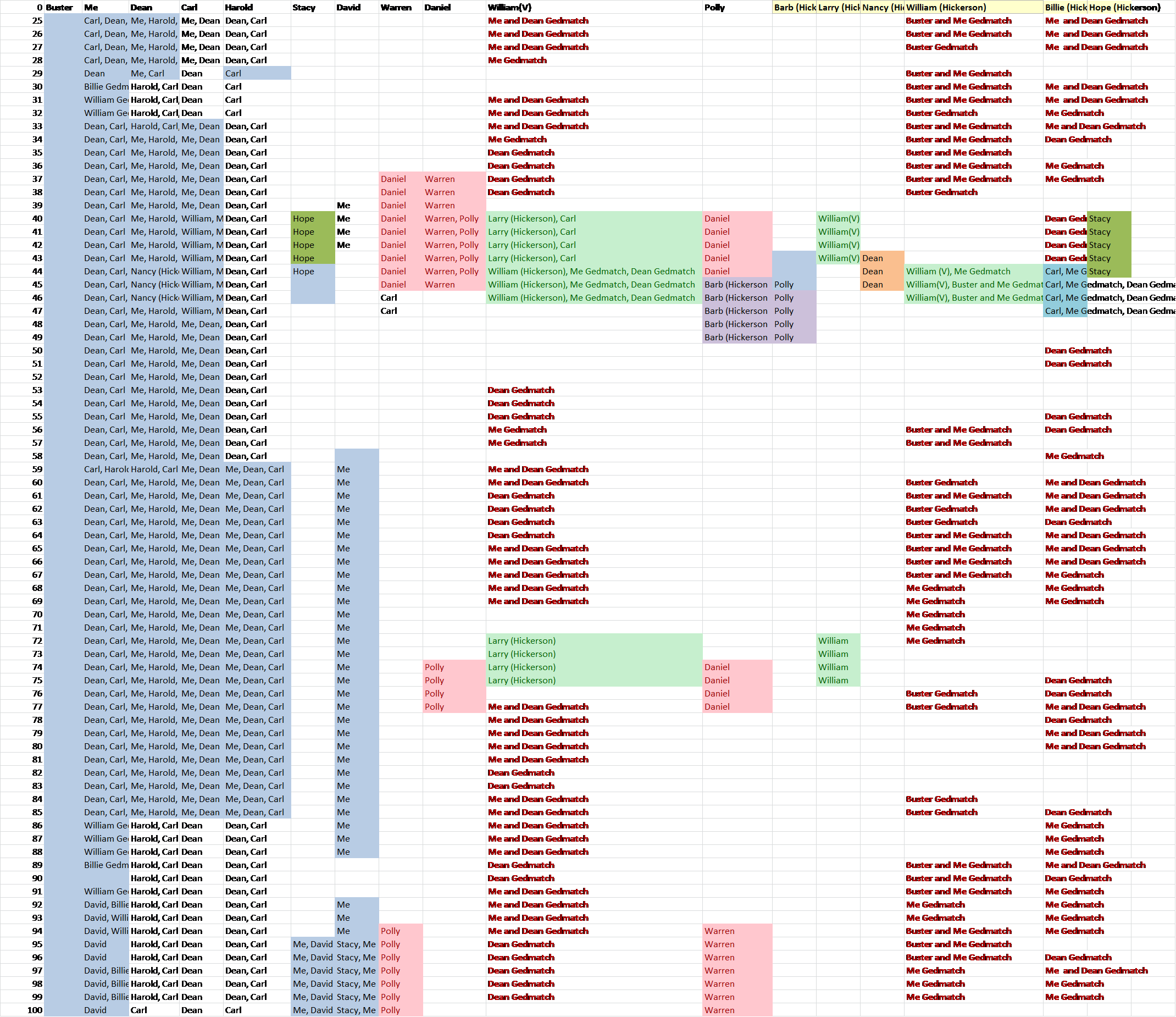 Genealogy - Pattern (2140x1850), Png Download