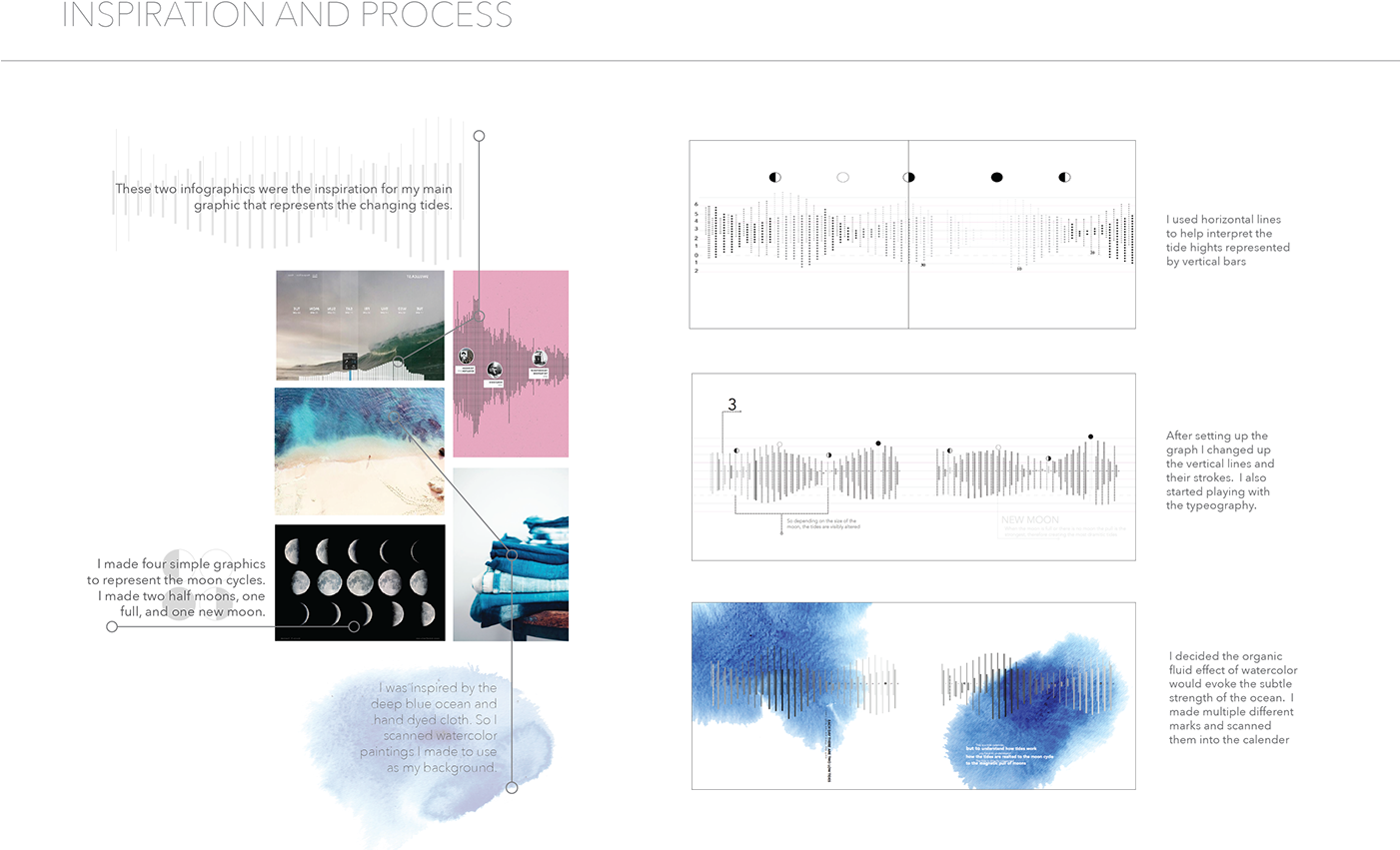 Thank You - Sketch (1400x906), Png Download