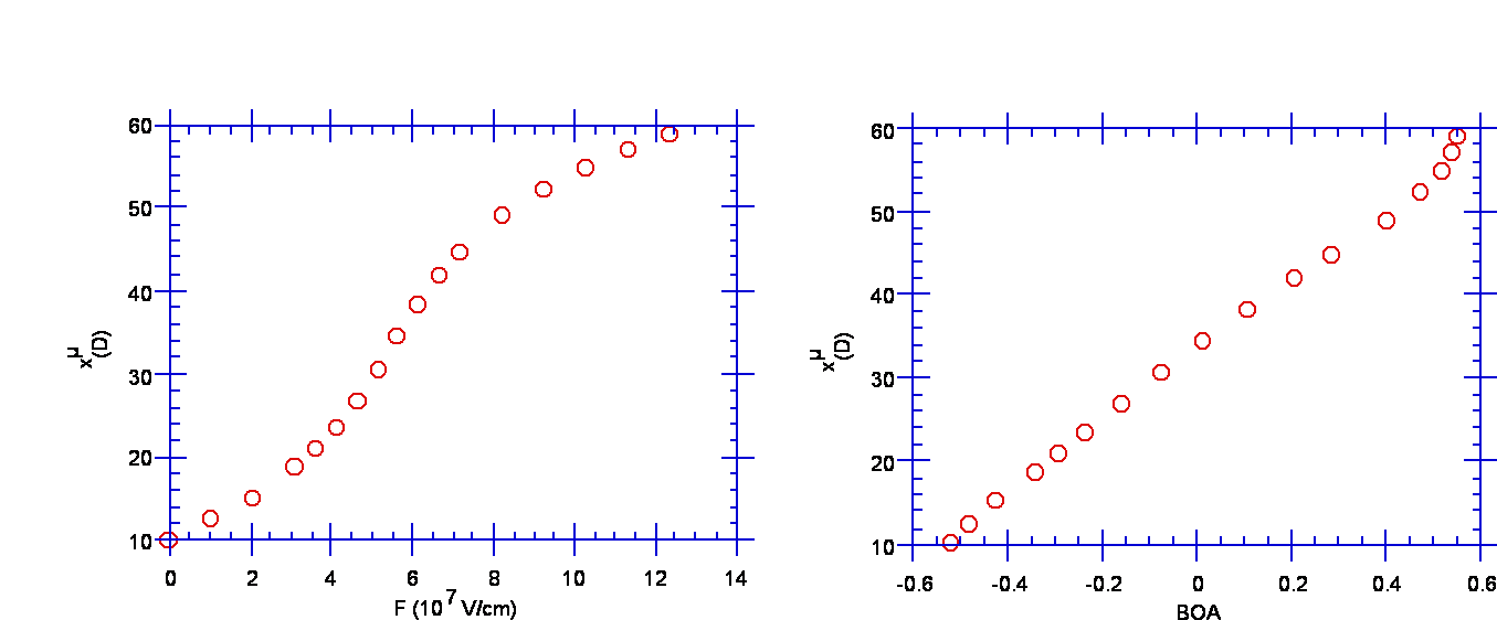 Dipole Vs Boa - Diagram (1456x605), Png Download