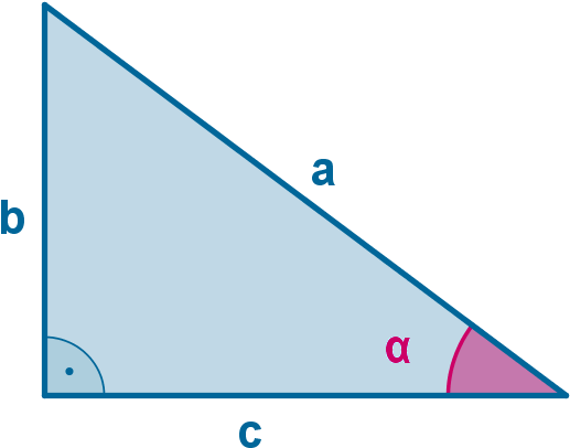 Resolución De Triángulos Rectángulos - Triangulo Rectangulo (642x457), Png Download
