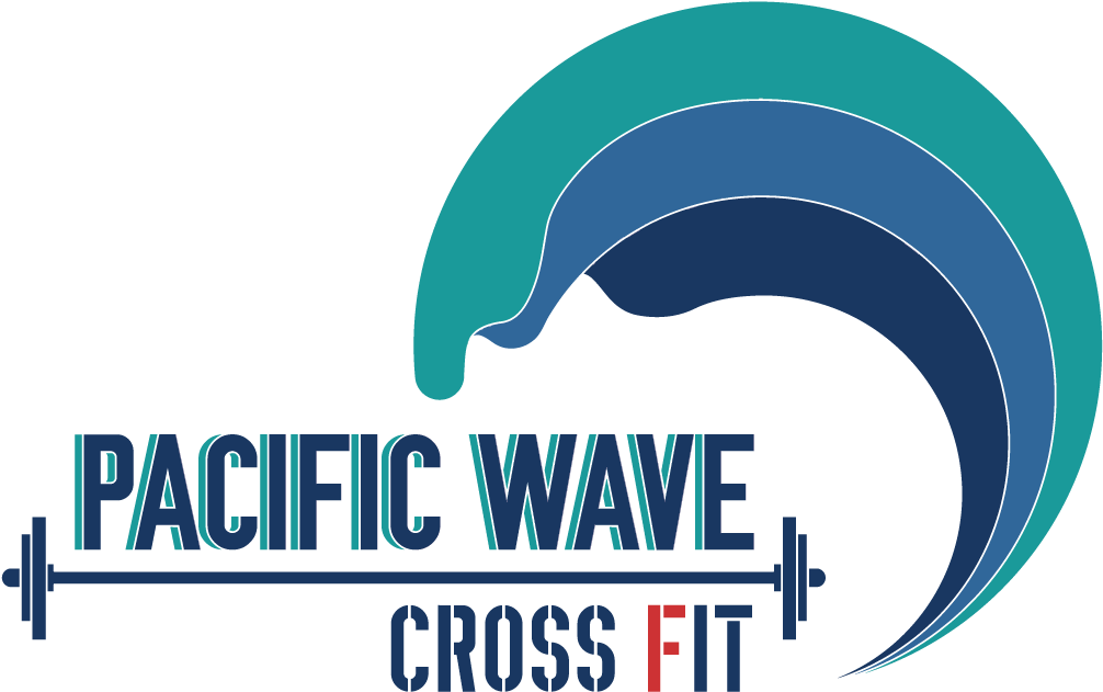 Pacific Wave Crossfit (1056x747), Png Download