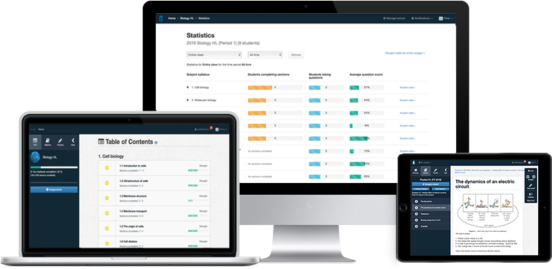 Know What Your Students Know - Website (800x500), Png Download